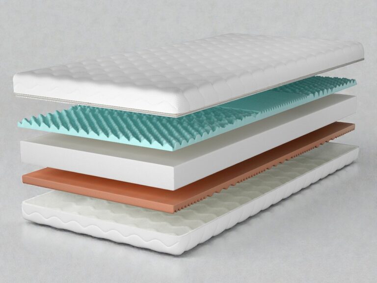 Wybór odpowiedniego materaca ma znaczenie